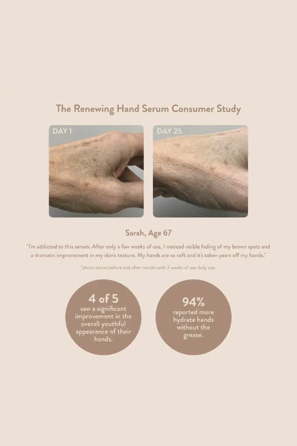 Renewing Hand Serum
